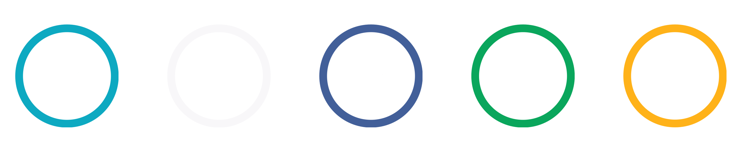 Impactful's Reach - Audience, Countries, Languages, Schools and Businesses