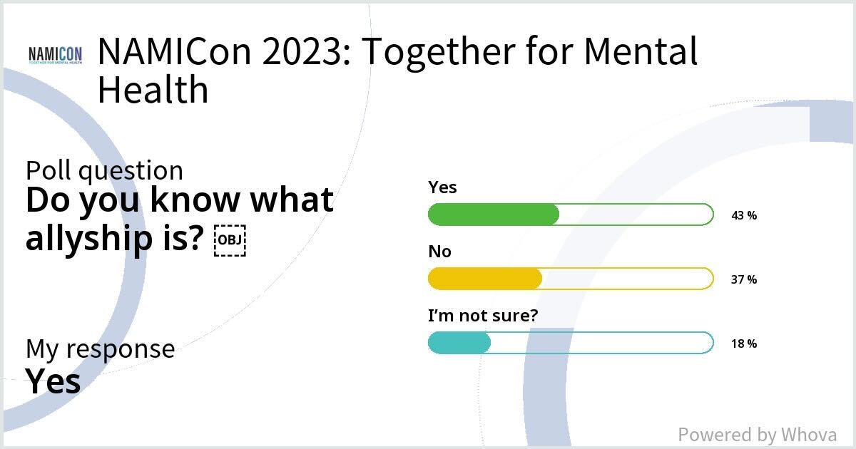 iMPACTFUL Attends NAMICon Celebrating the Unique Voices in Mental Health