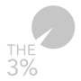 Nevertheless-3%+movement+logo-grey