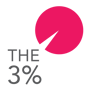 Nevertheless-3%+movement+logo